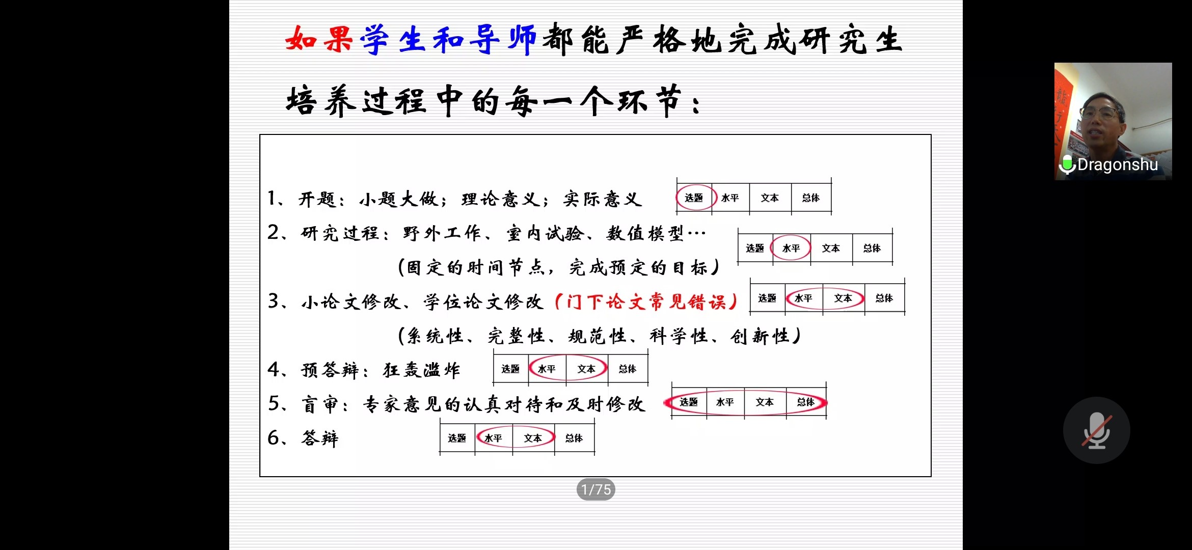 举一反三 触类旁通