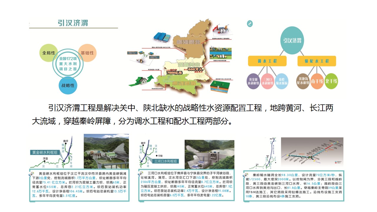 我院成功中标引汉济渭调水工程二期勘察设计IV标