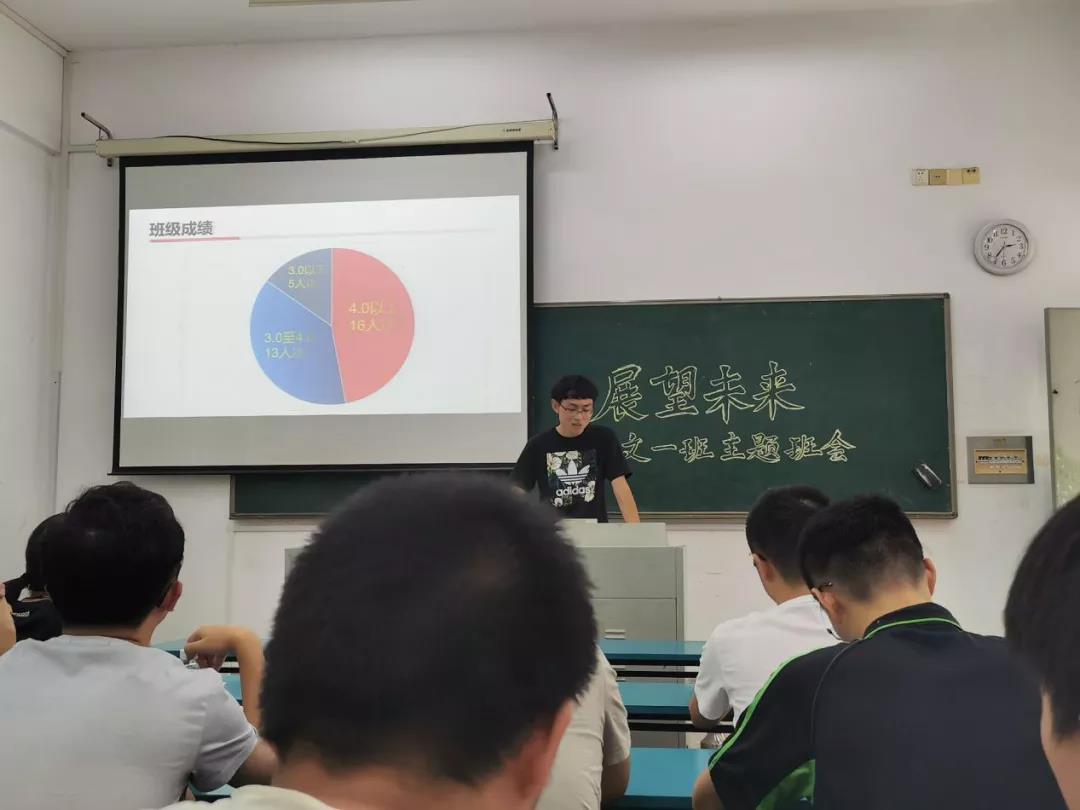 鲁春辉教授参加2019级水文1班主题班会