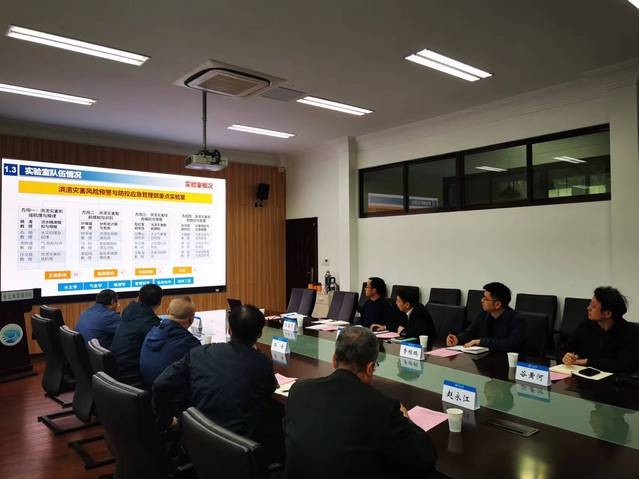 黑龙江北方韧性城市研究院一行来我院调研交流