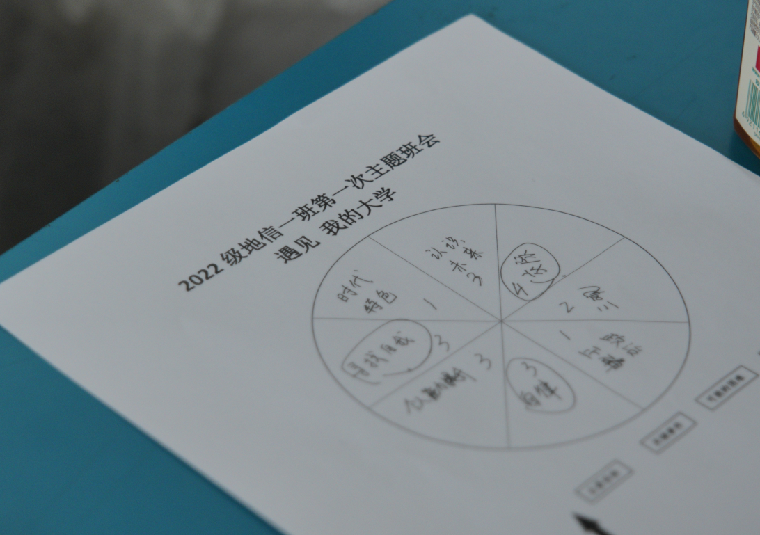 扬帆水文|我院2022级各班召开系列主题班会