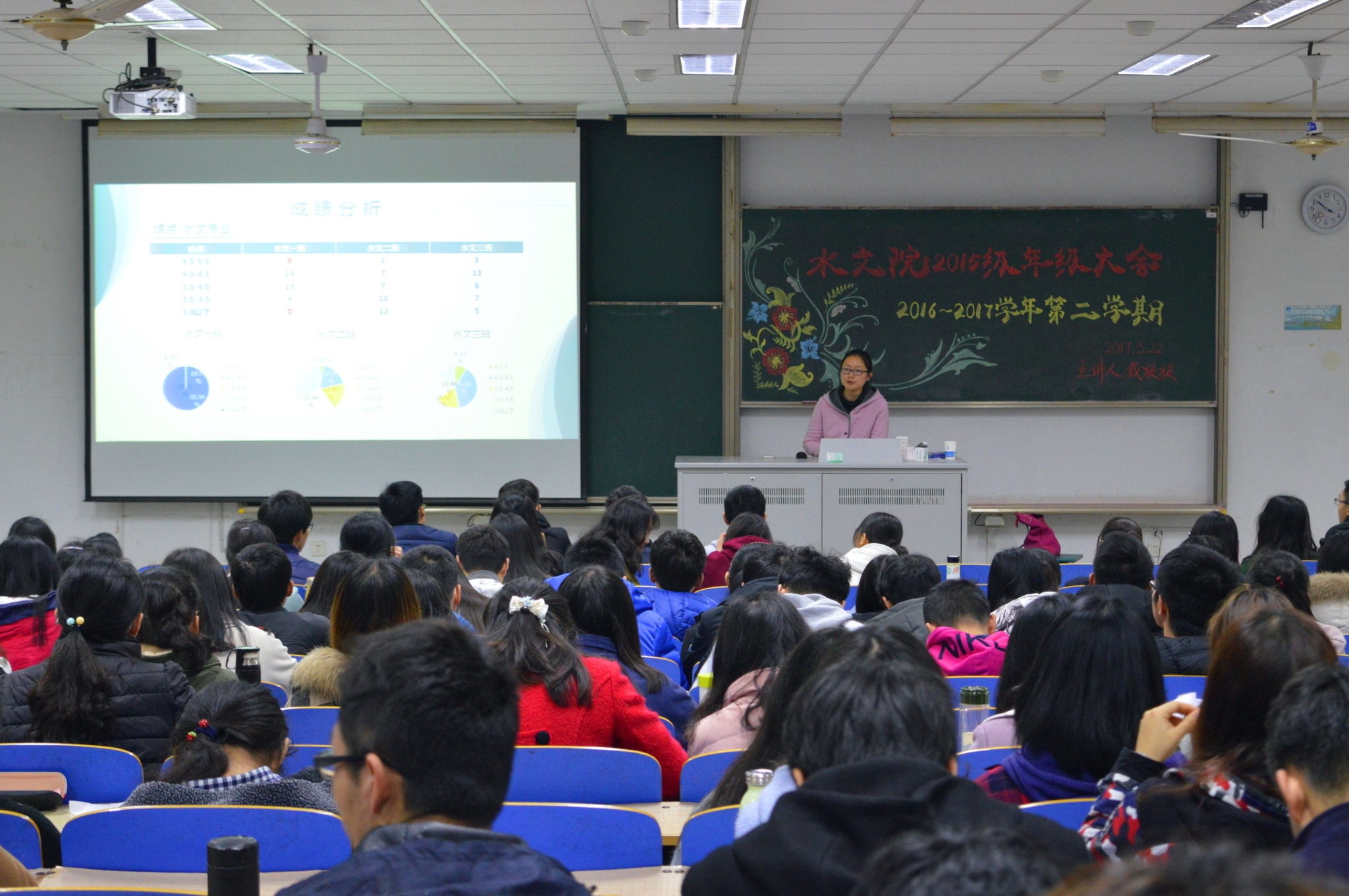 我院召开2015级年级大会