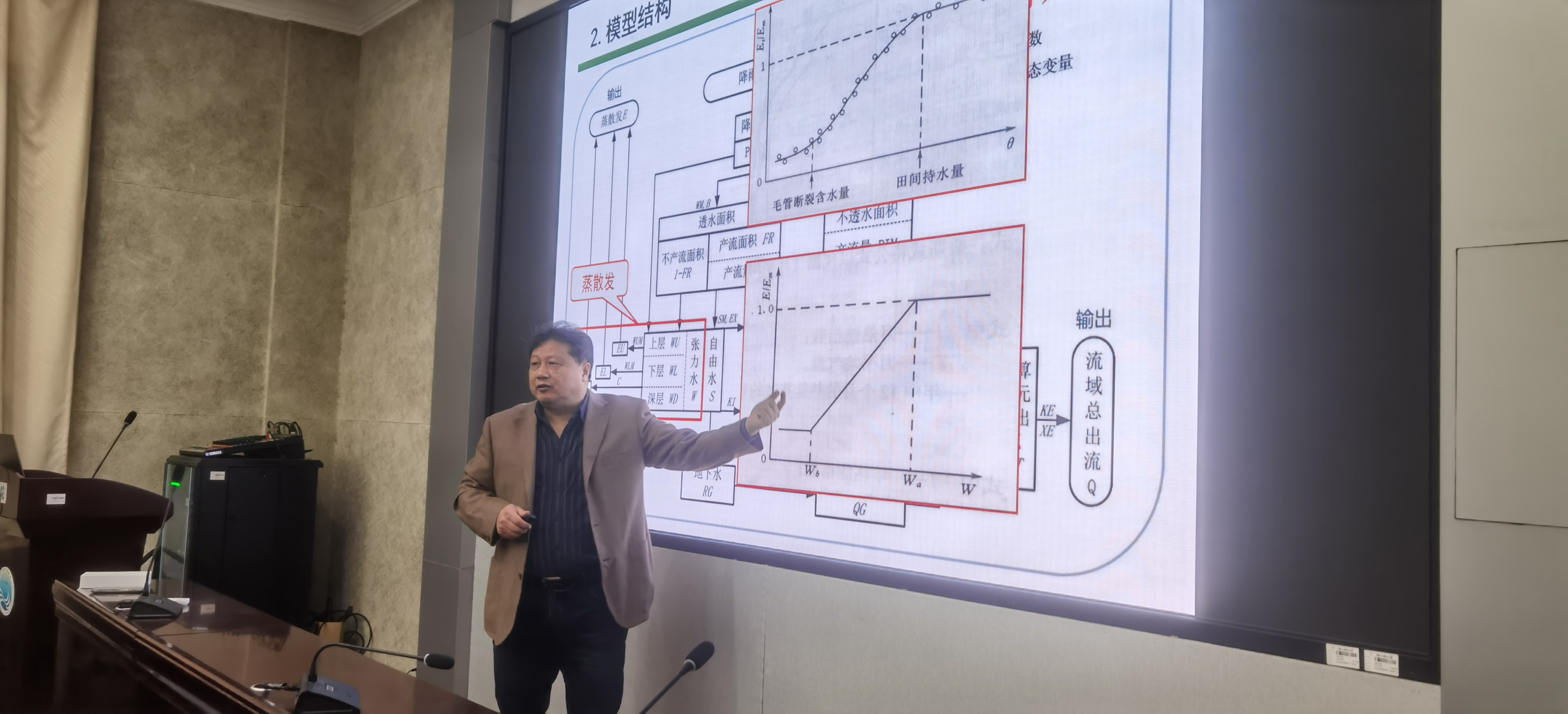 我院二级教授张行南为师生做报告